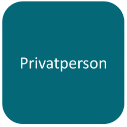 Salgsbetingelser for privatperson